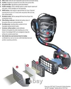 3m Speedglass 9100 Fx Helmet With 3m Adflo Air Purifying Respirator He System