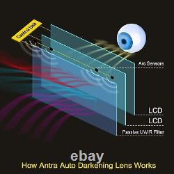 Antra True Color Auto Darkening Welding Helmet Large Window 13.5 Sqi, Wide