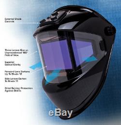 Panoramic Welding Helmet Auto-Darkening