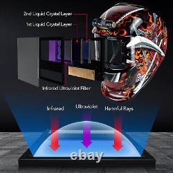 TRQWH True Color Auto Darkening Welding Helmet Light & Welding Backpack